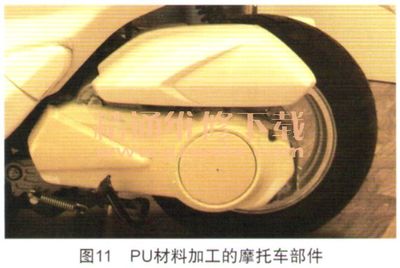 模型在摩托车工业研发中的应用 - 精通维修下载