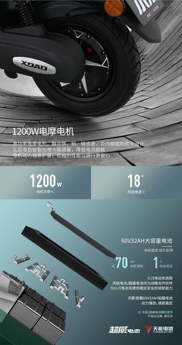 小刀电动车60v32a大功率新款摩托1200w电摩电机真空胎风影